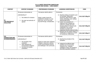 Shs core earth and life science cg | PDF