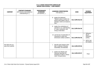 Shs core physical science cg with tagged sci equipment | PDF