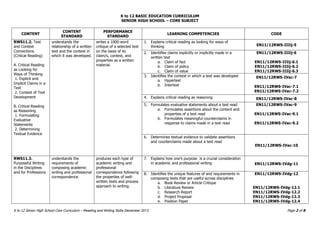 Shs core reading and writing cg | PDF