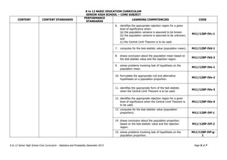 Senior High School Core for Statistics and Probability CG.pdf