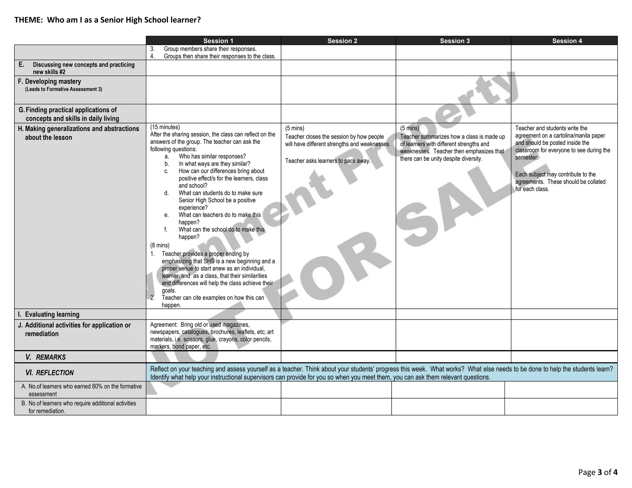 THEME: Who am I as a Senior High School learner?
Page 3 of 4
Session 1 Session 2 Session 3 Session 4
3. Group members share their responses.
4. Groups then share their responses to the class.
E. Discussing new concepts and practicing
new skills #2
F. Developing mastery
(Leads to Formative Assessment 3)
G.Finding practical applications of
concepts and skills in daily living
H. Making generalizations and abstractions
about the lesson
(15 minutes)
After the sharing session, the class can reflect on the
answers of the group. The teacher can ask the
following questions:
a. Who has similar responses?
b. In what ways are they similar?
c. How can our differences bring about
positive effect/s for the learners, class
and school?
d. What can students do to make sure
Senior High School be a positive
experience?
e. What can teachers do to make this
happen?
f. What can the school do to make this
happen?
(8 mins)
1. Teacher provides a proper ending by
emphasizing that SHS is a new beginning and a
proper venue to start anew as an individual,
learner, and as a class, that their similarities
and differences will help the class achieve their
goals.
2. Teacher can cite examples on how this can
happen.
(5 mins)
Teacher closes the session by how people
will have different strengths and weaknesses.
Teacher asks learners to pack away.
(5 mins)
Teacher summarizes how a class is made up
of learners with different strengths and
weaknesses. Teacher then emphasizes that
there can be unity despite diversity.
Teacher and students write the
agreement on a cartolina/manila paper
and should be posted inside the
classroom for everyone to see during the
semester.
Each subject may contribute to the
agreements. These should be collated
for each class.
I. Evaluating learning
J. Additional activities for application or
remediation
Agreement: Bring old or used magazines,
newspapers, catalogues, brochures, leaflets, etc; art
materials, i.e. scissors, glue, crayons, color pencils,
markers, bond paper, etc.
V. REMARKS
VI. REFLECTION
Reflect on your teaching and assess yourself as a teacher. Think about your students’ progress this week. What works? What else needs to be done to help the students learn?
Identify what help your instructional supervisors can provide for you so when you meet them, you can ask them relevant questions.
A. No.of learners who earned 80% on the formative
assessment
B. No.of learners who require additional activities
for remediation.
 