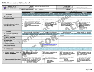 THEME: Who am I as a Senior High School learner?
Page 1 of 4
GRADES 1 to 12
DAILY LESSON LOG
School All Senior High Schools (SHSs) Grade Level 11
Teacher Learning Area May be used in any learning area
Teaching Dates and Time Week 1 Sessions 1-4 Quarter 1st
dsd
Session 1 Session 2 Session 3 Session 4
I. OBJECTIVES
Objectives must be met over the week and connected to the curriculum standards. To meet the objectives, necessary procedures must be followed and if needed, additional lessons,
exercises and remedial activities may be done for developing content knowledge and competencies. These are assessed using Formative Assessment strategies. Valuing objectives support
the learning of content and competencies and enable children to find significance and joy inlearning the lessons. Weekly objectives shall be derived from the curriculum guides.
A. Content Standards
B. Performance Standards
C. Learning Competencies / Objectives
Write the LC code for each
At the end of the session, learners are expected to:
1. respond to questions about themselves and
their expectations for Senior High School
2. work with a group by sharing one’s responses
to given questions;
3. collaborate with a group to present group
output.
At the end of the session, learners are
expected to:
1. identify one’s strengths and
weaknesses; and
2. illustrate/show responses through
various creative means.
At the end of the session, learners are
expected to:
1. present creative output based on one’s
strengths and weaknesses; and
2. appreciate that class members have
strengths and weaknesses.
At the end of the session, learners are
expected to:
1. express how they feel about their
subjects and teachers;
2. brainstorm how their class can be
happy given their similarities and
differences; and
3. contribute to class rules,
regulations, norms, and
agreements.
II. CONTENT
Content is what the lesson is all about. It pertains to the subject matter that the teacher aims to teach. In the CG, the content can be tackled in a week or two.
I am a Senior High School Learner My Strengths and Weaknesses Unity in Diversity Me, My Teacher and My Class
III. LEARNING RESOURCES List the materials to be used in different days. Varied sources of materials sustain children’s interest in the lesson and in learning. Ensure that there is a mix of concrete and manipulative
materials as well as paper-based materials. Hands-on learning promotes concept development.
A. References
1. Teacher’s Guide pages
2. Learner’s Materials pages
3. Textbook pages
4. Additional Materials from Learning
Resource (LR) portal
B. Other Learning Resources
http://www.tecweb.org/styles/gardner.html
Howard Gaardner’s Theory of Multiple
Intelligences
IV. PROCEDURES
These steps should be done across the week. Spread out the activities appropriately so that students will learn well. Always be guided by demonstration of learning by the students which
you can infer from formative assessment activities. Sustain learning systematically by providing students with multiple ways to learn new things, practice their learning, question their learning
processes, and draw conclusions about what they learned in relation to their life experiences and previous knowledge. Indicate the time allotment for each step.
A. Reviewing previous lesson or
presenting the new lesson
(2 mins)
Teacher welcomes the class and introduces
himself/herself (specialization, background,
credentials).
(5 mins)
Teacher reviews the questions asked and
class responses from Session 1.
(5 mins)
Teacher reviews activities from the last
session. Teacher explains that this session
will be for presentation of output.
(5 mins)
Class reviews presentations from the last
session. Class discusses what they have
learned from the presentations.
B. Establishing a purpose for the lesson
(5 mins)
1. From the list below, teacher chooses one to two
questions for the class to answer. Subject teachers
coordinate with each other so that there will be
no/minimal duplication of questions used in class.
a. What object best represents you?
b. What excites you about SHS?
( 10 mins)
1. Teacher presents the different
Intelligences and gives a brief explanantion
for each:
a. Verbal-Linguistic
b. Logical-Mathematical
c. Interpersonal
(50 mins)
Below are options that classes may use for
presenting class output:
1. Gallery walk
2. Individual/group presentations
Presentations may vary per subject.
(25 mins)
1. Teacher says: “ I had the chance to
know each one of you in the past days.
Now, I want to know your expectation
from me since we will be together in this
semester.”
 