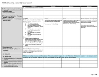 THEME: Who am I as a SeniorHigh School learner?
Session 1 Session 2 Session 3 Session 4
4. Groups then share their responses to the class.
E. Discussing new concepts andpracticingnew
skills #2
F. Developing mastery
(Leads to Formative Assessment 3)
G. Finding practical applications of concepts
and skills in daily living
H. Making generalizations and abstractions
about the lesson
(15 minutes)
After the sharing session, the classcan reflecton the
answers ofthe group. The teacher can ask the
following questions:
a. Who has similar responses?
b. In whatwaysare they similar?
c. How can our differences bring about
positive effect/s for the learners, class and
school?
d. Whatcan students do to make sure
Senior High School be a positive
experience?
e. What can teachers do to make this
happen?
f. What can the school do to make this
happen?
(8 mins)
1. Teacher provides a proper ending by
emphasizing thatSHS is a new beginning and a
proper venue to startanew as an individual,
learner, and as a class, thattheir similarities and
differences will help the class achievetheir goals.
2. Teacher can cite exampleson how this can
happen.
(5 mins)
Teacher closesthe session by how people will
have differentstrengths and weaknesses.
Teacher askslearnersto pack away.
(5 mins)
Teacher summarizeshow a classis made up
of learners with differentstrengths and
weaknesses. Teacher then emphasizes that
there can be unity despite diversity.
Teacher and students write the agreement
on a cartolina/manila paper and should be
posted inside the classroomfor everyone
to see during the semester.
Each subjectmay contribute to the
agreements. These should be collated for
each class.
I. Evaluating learning
J. Additional activities for application or
remediation
Agreement: Bring old or used magazines,
newspapers,catalogues, brochures,leaflets, etc; art
materials, i.e. scissors, glue,crayons,color pencils,
markers, bond paper, etc.
V. REMARKS
VI. REFLECTION
Reflect on your teaching and assess yourself as a teacher. Think about your students’ progress this week. What works? What else needs to be done to help the students learn?
Identify what help your instructional supervisors can provide for you so when you meet them, youcan ask them relevant questions.
A. No.oflearners who earned 80% on the formative
assessment
B. No.oflearners who require additional activitiesfor
remediation.
C. Did the remedial lessonswork? No.oflearners
who have caughtup with the lesson.
D. No.oflearners who continue to require
Page 3 of 4
 