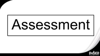 Assessment
 
