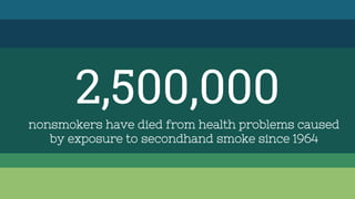 2,500,000
nonsmokers have died from health problems caused
by exposure to secondhand smoke since 1964
 