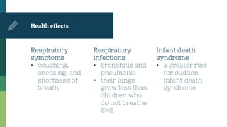 Health effects
Respiratory
symptoms
▪ coughing,
sneezing, and
shortness of
breath
Respiratory
infections
▪ bronchitis and
pneumonia
▪ their lungs
grow less than
children who
do not breathe
SHS
Infant death
syndrome
▪ a greater risk
for sudden
infant death
syndrome
 