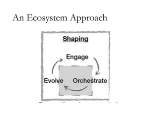 An Ecosystem Approach
 