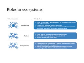 Roles in ecosystems
 