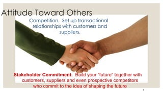 8
Stakeholder Commitment. Build your “future” together with
customers, suppliers and even prospective competitors
who commit to the idea of shaping the future
Attitude Toward Others
Competition. Set up transactional
relationships with customers and
suppliers.
 