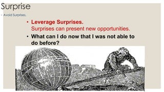 9
Surprise
◦ Avoid Surprises.
• Leverage Surprises.
Surprises can present new opportunities.
• What can I do now that I was not able to
do before?
 