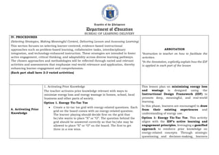 Republic of the Philippines
Department of Education
BUREAU OF LEARNING DELIVERY
IV. PROCEDURES
(Selecting Strategies, Making Meaningful Content, Delivering Lesson and Assessing Learning)
This section focuses on selecting learner-centered, evidence-based instructional
approaches such as problem-based learning, collaborative tasks, interdisciplinary
integration, and technology-enhanced instruction. These strategies are intended to foster
active engagement, critical thinking, and adaptability across diverse learning pathways.
The chosen approaches and methodologies will be reflected through varied and relevant
activities and assessments that emphasize real-world relevance and application, thereby
enhancing learner engagement and comprehension.
(Each part shall have 2-3 varied activities)
ANNOTATION
*Instruction to teacher on how to facilitate the
activities.
*In the Annotation, explicitly explain how the IDF
is applied in each part of the lesson
A. Activating Prior
Knowledge
1. Activating Prior Knowledge
The teacher activates prior knowledge relevant with ways to
minimize energy loss and energy wastage in homes, school, local
business and other parts of society.
Option 1. Energy Tic-Tac Toe
 Create a tic-tac toe grid with energy-related questions. Each
grid on the board comes with an energy-related question.
The learner playing should decide first on the grid that
he/she wants to place “X” or “O”. The question behind the
grid should be answered correctly so that he/she may be
allowed to place “X” or “O” on the board. The first to get
three in a row wins.
This lesson plan on minimizing energy loss
and wastage is designed using the
Instructional Design Framework (IDF) to
promote deep, meaningful, and real-world
learning.
In this phase, learners are encouraged to draw
from their existing experiences and
understanding of energy use.
Option 1: Energy Tic-Tac Toe. This activity
aligns with the IDF’s active learning and
engagement principles, leveraging a gamified
approach to reinforce prior knowledge on
energy-related concepts. Through strategic
questioning and decision-making, learners
 