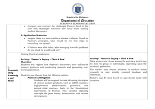 Republic of the Philippines
Department of Education
BUREAU OF LEARNING DELIVERY
• Compare and contrast the challenges Pasteur faced in his
time with challenges scientists face today when making
medical discoveries.
4. Application Scenarios
• Imagine there is a new infectious disease outbreak. Based on
Pasteur’s principles, what would be the first steps in
controlling the spread?
• If Pasteur were alive today, what emerging scientific problems
do you think he would work on?
C.
Demonstr
ating
Knowledg
e and
Skills
Finding Practical Application
Activity: "Pasteur’s Legacy – Then & Now"
Objective:
Students will explore how Pasteur’s discoveries have influenced
modern products and conducting research and presenting real-
world applications.
Students may choose from the following options
1. Product Investigation
Students will be assigned the task of tracing the origins
of various modern products, such as mRNA vaccines,
high-pressure pasteurization, probiotics, and
antimicrobial coatings, back to the foundational
experiments of Pasteur. This includes exploring
concepts like germ theory, fermentation, and vaccine
development.
Activity: "Pasteur’s Legacy – Then & Now"
Allow students to choose among the activities, which may
be done by group or individually, depending upon the
student’s preference.
The teacher may require students to conduct online
research or may provide required readings and
references.
Rubrics may be done based on agreements made with
students.
 