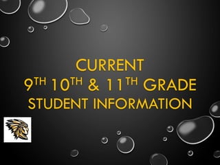CURRENT
9TH 10TH & 11TH GRADE
STUDENT INFORMATION
 