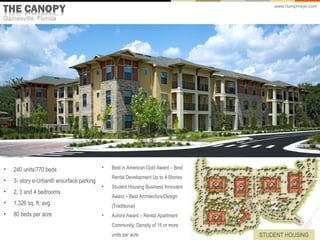 www.humphreys.com




•   240 units/770 beds                    •   Best in American Gold Award – Best
                                              Rental Development Up to 4-Stories
•   3- story e-Urban® w/surface parking
                                          •   Student Housing Business Innovator
•   2, 3 and 4 bedrooms
                                              Award – Best Architecture/Design
•   1,326 sq. ft. avg.                        (Traditional)
•   80 beds per acre                      •   Aurora Award – Rental Apartment
                                              Community; Density of 15 or more
                                              units per acre                       STUDENT HOUSING
 
