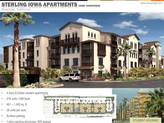 www.humphreys.com




•   4 story E-Urban student apartments
•   216 units / 598 beds
•   461 – 1,493 sq. ft.
•   28 units per acre
•   Surface parking
•   1-story parking structures, 505 spaces   STUDENT HOUSING
 
