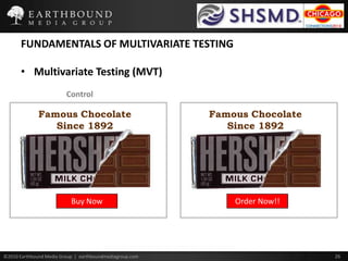 FUNDAMENTALS OF MULTIVARIATE TESTINGMultivariate Testing (MVT)ControlFamous Chocolate Since 1892RICH & CREAMY ChocolateFrom Famous HersheyBuy NowBuy Now