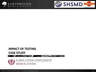 FUNDAMENTALS OF MULTIVARIATE TESTINGMultivariate Testing (MVT)ControlFamous Chocolate Since 1892Famous Chocolate Since 1892Buy NowBuy Now