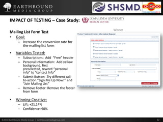 IMPACT OF TESTING – Case Study:  WinnerControlA B