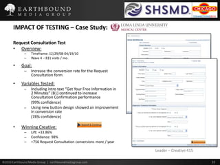 	Calculating ROIWinner = 2.5% increase in conversion