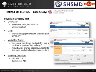 If the site averages 500 leads per month this equates to 12.5 additional leads per month!!