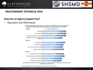 MULTIVARIATE TESTING & YOU!How Do You Introduce It?As a piece of the online marketing optimization solution:Define testing goals and success metrics, toward developing and overall testing strategyEmploy stakeholder input and feedback throughout testing wavesBegin at the beginning with A / B testing before MVTSelect less visible areas of the site for testing first, ensuring they present a strong opportunity to impact your bottom lineSeek to uncover big preferences first rather than testing granular details