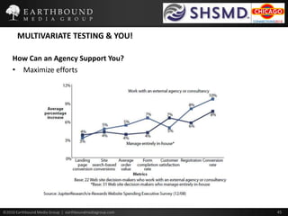 MULTIVARIATE TESTING & YOU!What Can You Expect?ChallengesStrain on your left brainPrioritizing test initiatives and taking action on resultsLack of clarity about departmental ownershipLack of clarity about accountability 