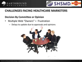 CHALLENGES FACING HEALTHCARE MARKETERSDecision By Committee or OpinionMultiple Web “Owners” =  FrustrationDelays to update due to approvals and opinions
