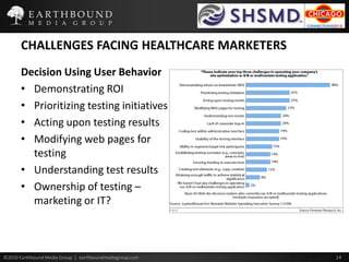 CHALLENGES FACING HEALTHCARE MARKETERS<br />Decision Using User Behavior<br />Demonstrating ROI<br />Prioritizing testing ...