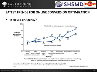 LATEST TRENDS FOR ONLINE CONVERSION OPTIMIZATION<br />In House or Agency?<br />