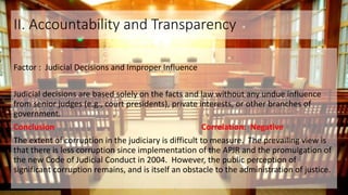 Shs powerpoint JUDICIARY(politics) | PPTX