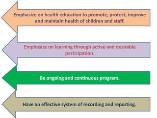 • .Emphasize on health education to promote, protect, improve
and maintain health of children and staff.
Emphasize on learning through active and desirable
participation.
Be ongoing and continuous program.
Have an effective system of recording and reporting.
 