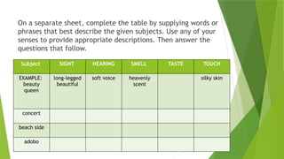 On a separate sheet, complete the table by supplying words or
phrases that best describe the given subjects. Use any of your
senses to provide appropriate descriptions. Then answer the
questions that follow.
Subject SIGHT HEARING SMELL TASTE TOUCH
EXAMPLE:
beauty
queen
long-legged
beautiful
soft voice heavenly
scent
silky skin
concert
beach side
adobo
 