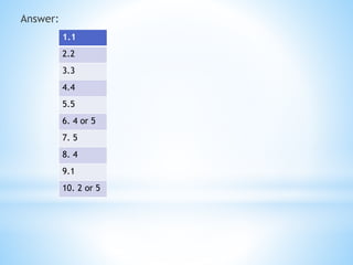 Answer:
1.1
2.2
3.3
4.4
5.5
6. 4 or 5
7. 5
8. 4
9.1
10. 2 or 5
 