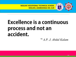 ~ A.P. J. Abdul Kalam
MOLAVE VOCATIONAL TECHNICAL SCHOOL
MOLAVE, ZAMBOANGA DEL SUR
118
 