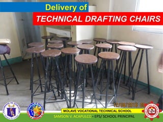 Delivery of
TECHNICAL DRAFTING CHAIRS
MOLAVE VOCATIONAL TECHNICAL SCHOOL
SAMSON V. ACAPULCO– EPS/ SCHOOL PRINCIPAL 19
 