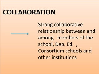 COLLABORATION
Strong collaborative
relationship between and
among members of the
school, Dep. Ed. ,
Consortium schools and
other institutions
 