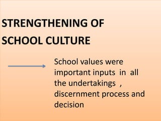 STRENGTHENING OF
SCHOOL CULTURE
School values were
important inputs in all
the undertakings ,
discernment process and
decision
 