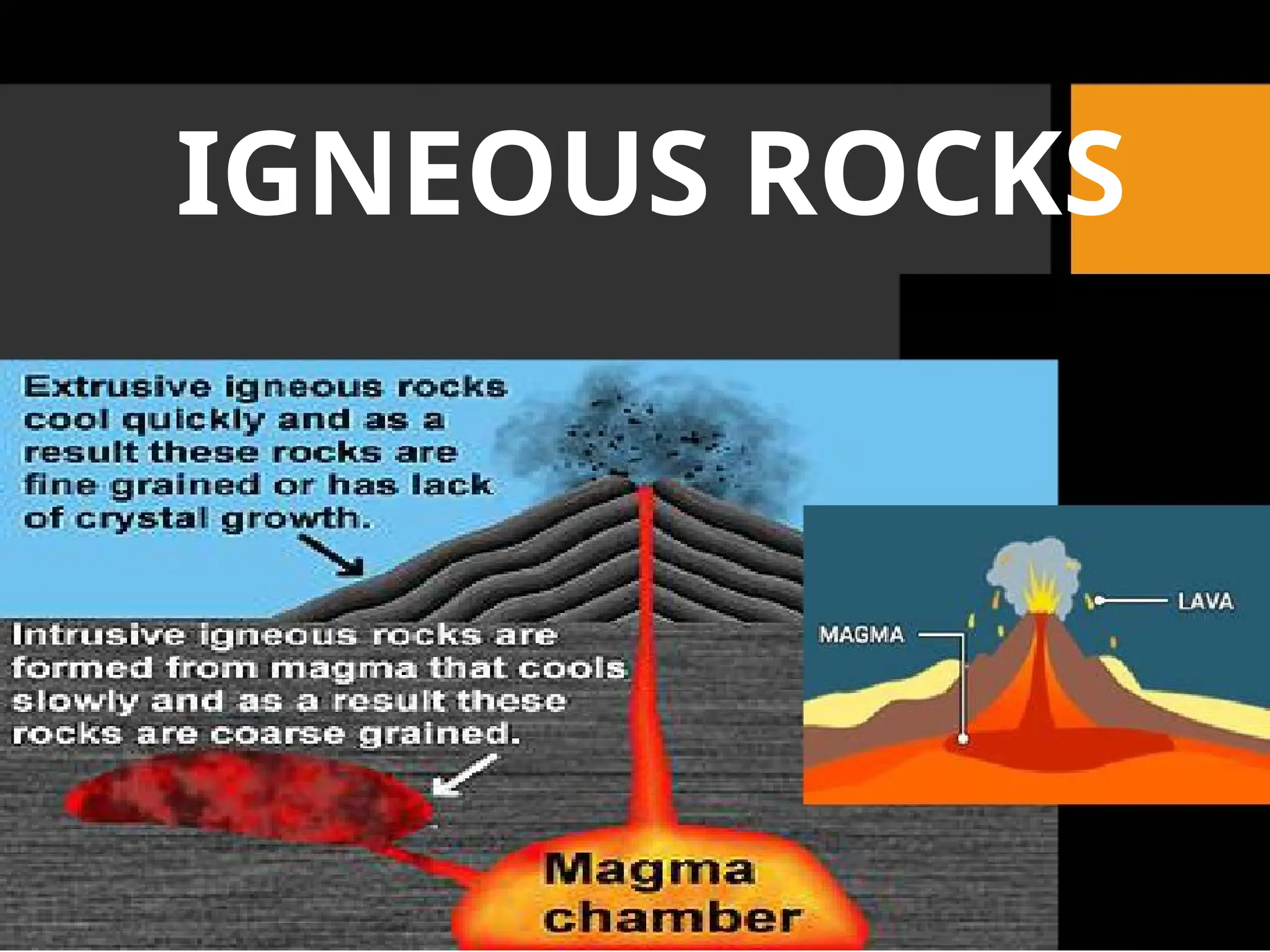 IGNEOUS ROCKS
 
