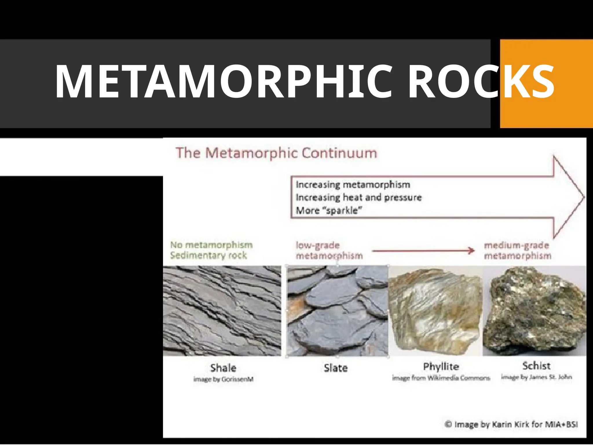 METAMORPHIC ROCKS
 