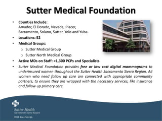 SHSSR Sponsorship Webinar - January 2013