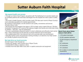 Sutter Auburn Faith Hospital
We expand health care access.
• Through our Interim Care Program, we partner with The Gathering Inn to provide respite care
for homeless patients who have been discharged from the hospital and need a place to safely
heal.
• We invest in Health Express, which provides nearly 750 rides each month to Placer County's
most vulnerable populations for medical appointments.
By investing in technologies, we also advance care quality, convenience and service.
At Sutter Auburn Faith:
• We became the first hospital in the region in 2014 to begin using a state-of-the-art, 128-slice
Computed Tomography (CT) scanner that captures images more quickly and emits lower doses
of radiation – 40% less – than its predecessor.
• We use a sophisticated ultrasound system in order to effectively and efficiently insert central
lines. These central lines are the best way to prevent infections and to treat sepsis.
• We installed patient lifts in the intensive care unit to promote safer care and transport.
• Specially trained nurses and physicians working remotely in an electronic ICU help monitor
our critically ill patients around the clock.
We help drive our local economy.
At Sutter Auburn Faith Hospital we:
• Employ 627 people, many of whom live in Placer County
• Invested $53.6 million in salaries in 2013
• Invested more than $56 million since 2001 in capital construction and equipment
 