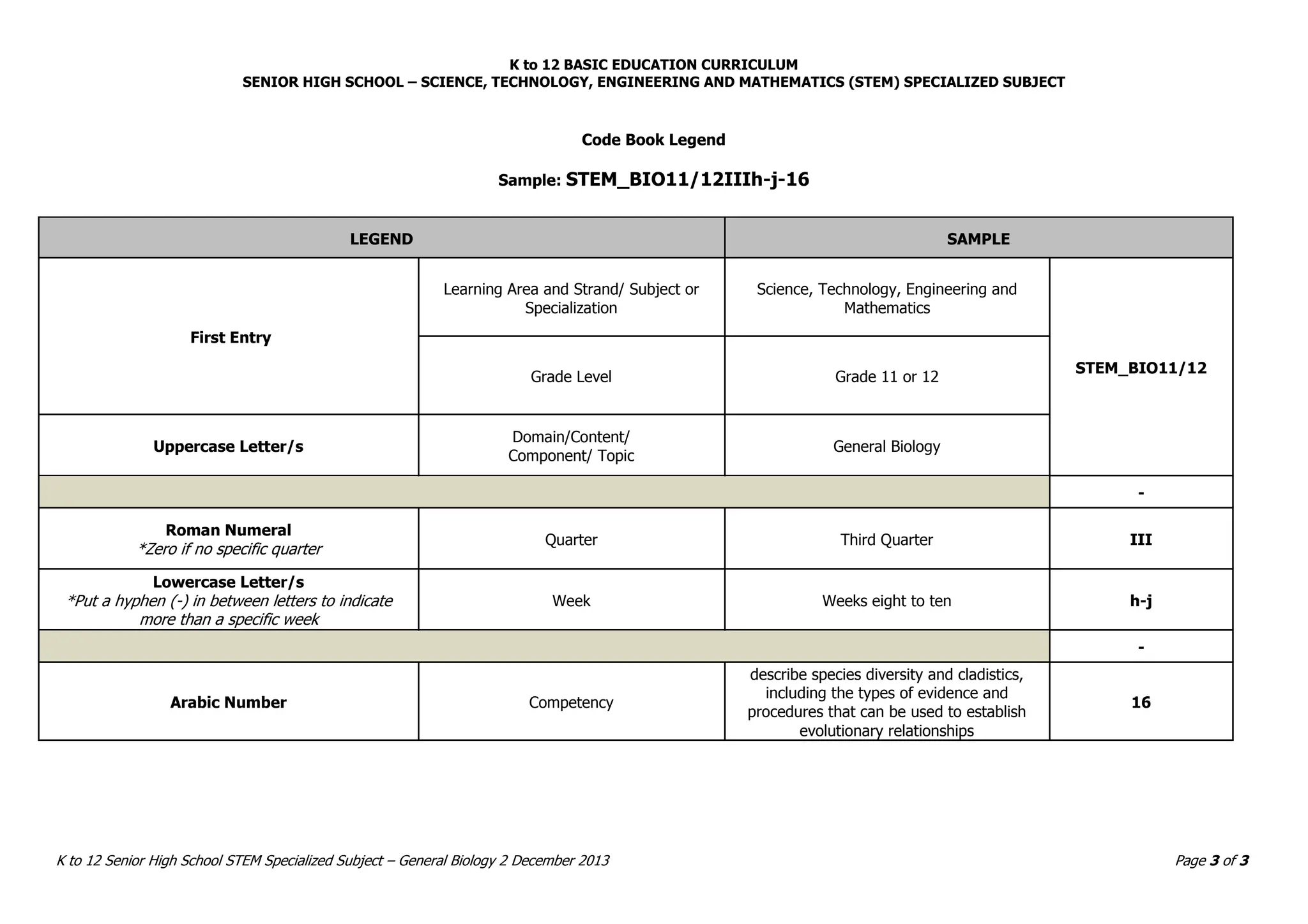 SHS Techer's Guide - General Biology 2.pdf