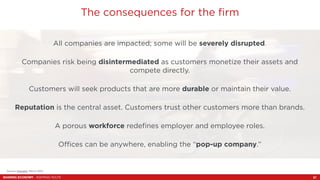 The consequences for the firm 
Companies risk being disintermediated as customers monetize their assets and 
Customers wil...