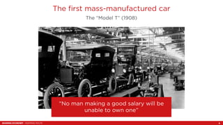 sharing economy cycle