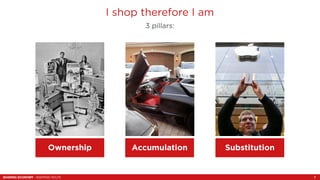 SHARING ECONOMY - INSPIRING ROUTE 
I shop therefore I am 
3 pillars: 
Testo slide 
7 
Ownership Accumulation Substitution 
 
