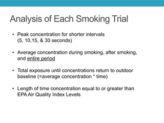 Analysis of Each Smoking Trial
• Peak concentration for shorter intervals
(5, 10,15, & 30 seconds)
• Average concentration during smoking, after smoking,
and entire period
• Total exposure until concentrations return to outdoor
baseline (=average concentration * time)
• Length of time concentration equal to or greater than
EPA Air Quality Index Levels
 