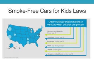 Smoke-Free Cars for Kids Laws
 
