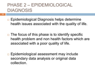 PHASE 2 – EPIDEMIOLOGICAL
DIAGNOSIS
13
 Epidemiological Diagnosis helps determine
health issues associated with the quali...