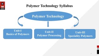 2
Polymer Technology Syllabus
Polymer Technology
Unit-I
Basics of Polymers
Unit-II
Polymer Processing
Unit-III
Speciality Polymers
 
