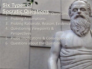 Effective QuestioningAsking factual questions
